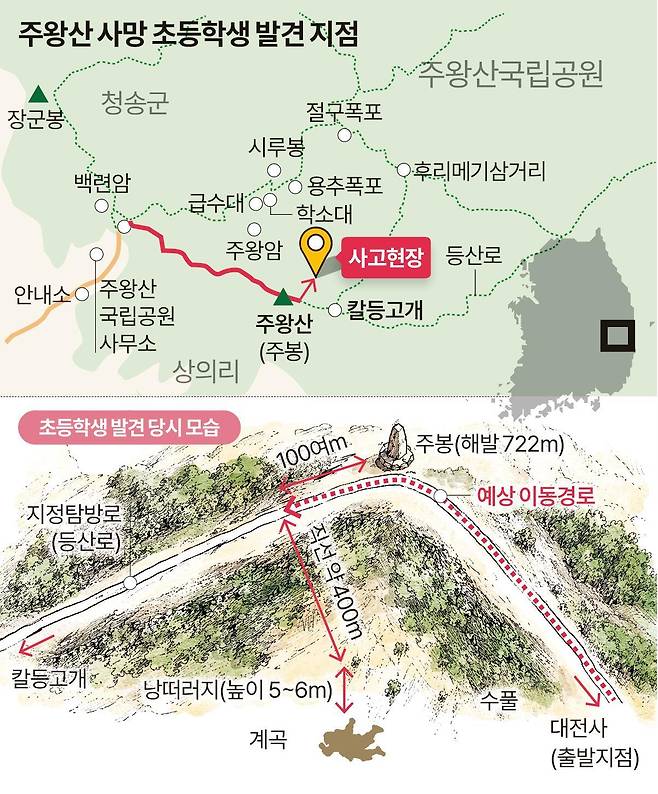 그래픽=송정근 기자