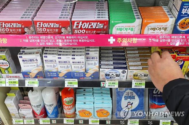 2020년 편의점에서 판매된 상비약 [연합뉴스 자료사진. 재판매 및 DB 금지]
