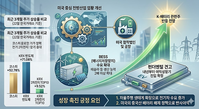 ▲사진=제미나이