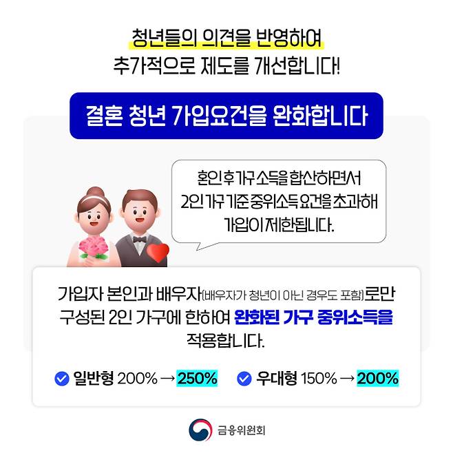 2026 청년미래적금 조건·갈아타기·신청 기간·방법&nbsp;