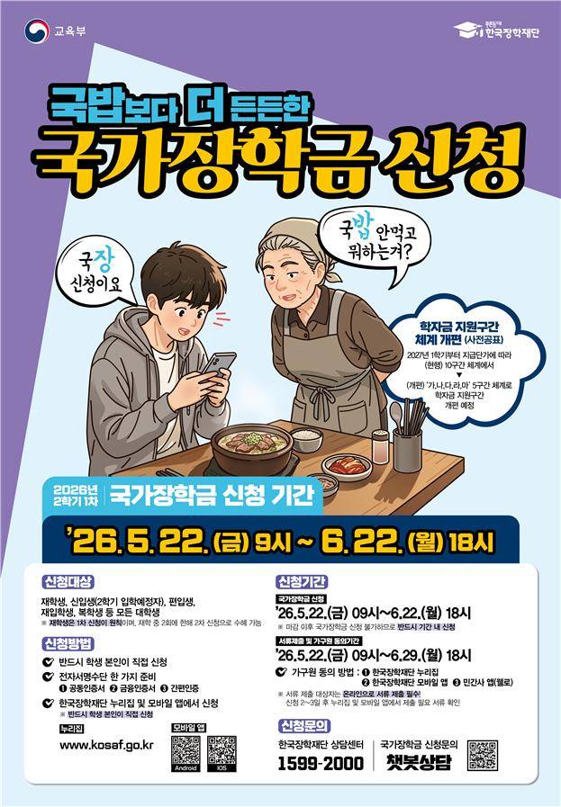 국가장학금 2차, 2학기 신청…학점 기준 (사진출처 : 한국장학재단)