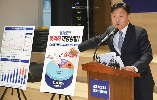 김영진 공정·혁신·포용 경기준비위원회 부위원장이 22일 오전 10시30분 열린 경기도 재정 운영 방향과 관련한 정책 브리핑에서 발언하고 있다. 홍기웅 기자