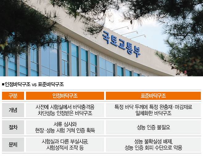 [사진｜뉴시스]