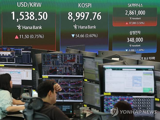 SK하이닉스, 삼전 제치고 코스피 시총 1위…25년만 대장주 교체 (서울=연합뉴스) 한종찬 기자 = SK하이닉스가 장중 상승폭을 키우며 삼성전자(보통주 기준)를 제치고 코스피 시가총액 1위로 올라섰다. 이로써 25년 7개월 만에 코스피 '왕좌' 교체가 이뤄진 모습이다. 22일 한국거래소에 따르면 이날 오후 12시 51분 기준 SK하이닉스 시가총액은 2천84조6천544억원으로 집계됐다. 이는 같은 시각 삼성전자 시가총액(2천84조1천983억원)보다 4천561억원 많은 상태다. 이로써 삼성전자는 약 25년 7개월 만에 코스피 시총 1위 자리를 내줬다.
사진은 22일 서울 중구 하나은행 딜링룸. 2026.6.22 saba@yna.co.kr