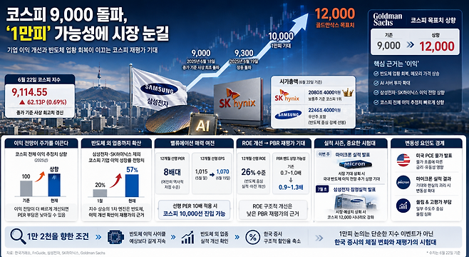 AI 기반 편집 이미지.(출처=챗GPT)