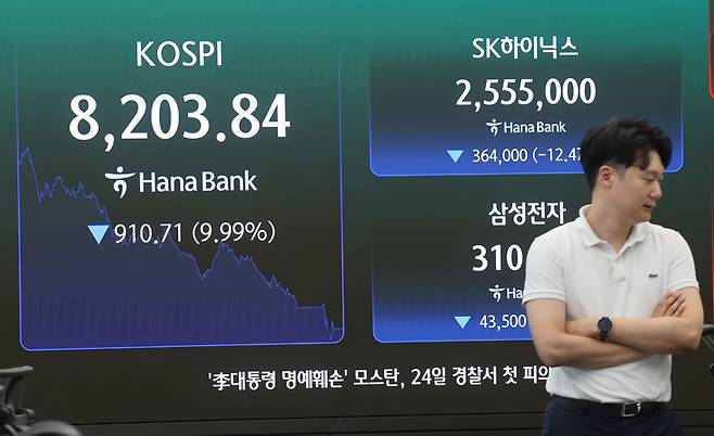 ▲코스피가 10% 가까이 급락해 8,200선을 간신히 지키며 마감한 23일 서울 중구 하나은행 딜링룸에서 직원이 업무를 보고 있다.
