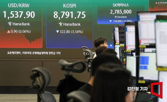 코스피 지수가 전 거래일 대비 31.01포인트 하락한 9083.54에 개장한 23일 서울 중구 하나은행 본점 딜링룸 전광판에 국내증시 현황이 표시돼 있다. 2026.6.23 강진형 기자