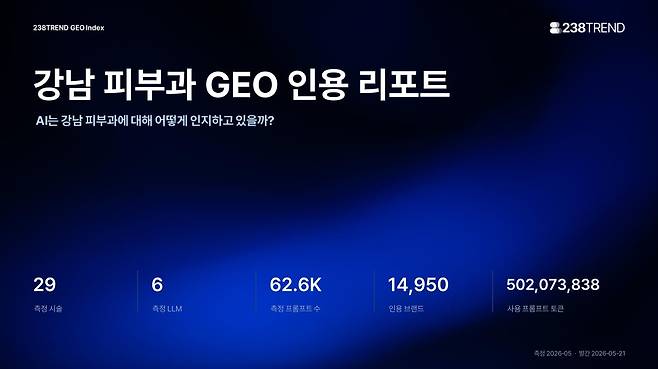 238TREND 제공