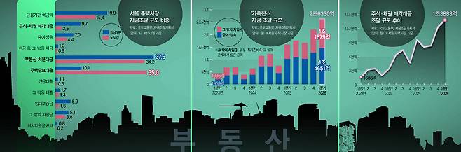 *클릭하면 크게 볼 수 있습니다.
