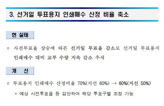 지난해 11월 열린 중앙선거관리위원회 15차 위원회의 안건지 41쪽. 윤건영 더불어민주당 의원실 제공