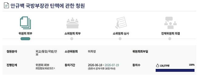 사진 국회전자청원