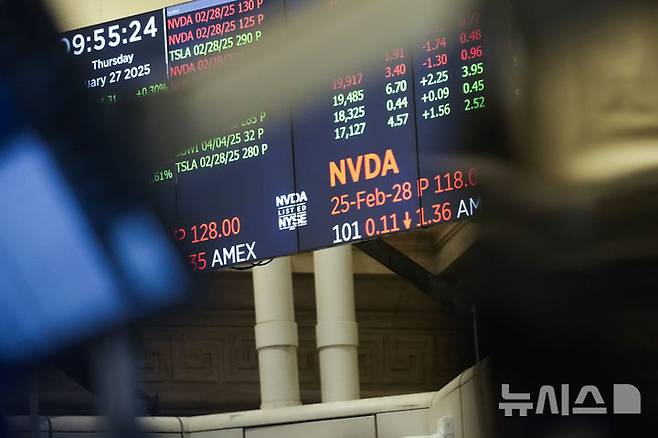 [뉴욕=AP/뉴시스] 22일(현지 시간) 월스트리트저널(WSJ)에 따르면 미국 상품선물거래위원회(CFTC)는 지난달 예측시장 플랫폼 칼시의 암호화폐 연계 무기한 선물 상장을 승인했다. 사진은 뉴욕 증권거래소 장내 바닥에 설치된 화면에 엔비디아 옵션 관련 정보가 스크롤되고 있다. 2026.06.23.