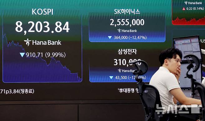 [서울=뉴시스] 김진아 기자 = 코스피가 10% 급락하며 8200선에서 마감한 23일 서울 중구 하나은행 딜링룸에서 딜러들이 업무를 보고 있다.  코스피는 전 거래일(9114.55)보다 910.71포인트(9.99%) 하락한 8203.84에, 코스닥 지수는 전 거래일(968.40)보다 76.88포인트(7.94%) 내린 891.52에 거래를 마쳤다. 2026.06.23. bluesoda@newsis.com