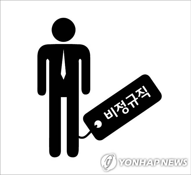 비정규직(일러스트) [연합뉴스 자료사진]