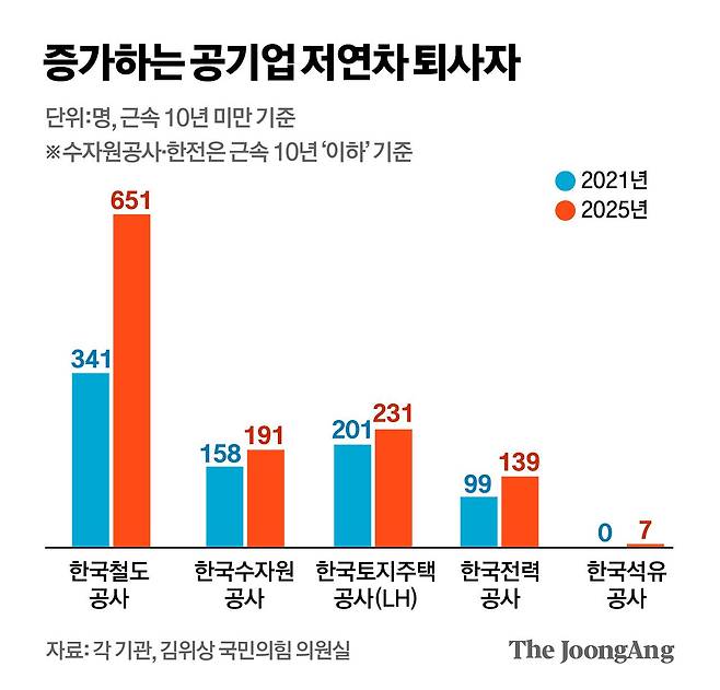 김지윤 기자