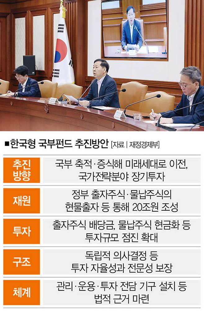 [사진｜뉴시스]