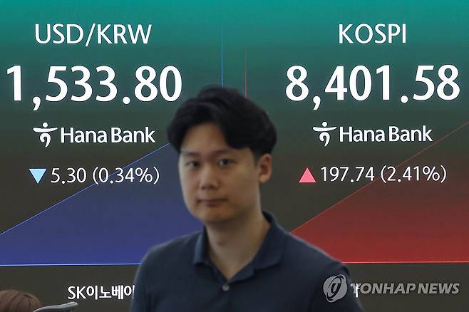 딜링룸 (서울=연합뉴스) 서대연 기자 = 24일 서울 중구 하나은행 본점 딜링룸 현황판에 원/달러 환율, 코스피가 표시돼 있다.
2026.6.24 dwise@yna.co.kr
