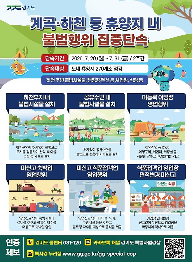 ▲&nbsp;경기도 특별사법경찰단이 다음달 20일부터 31일까지 도내 유명 휴양지 270곳을 대상으로 하는 현장 점검과 집중 단속을 알리는 웹자보. /사진제공=경기도청