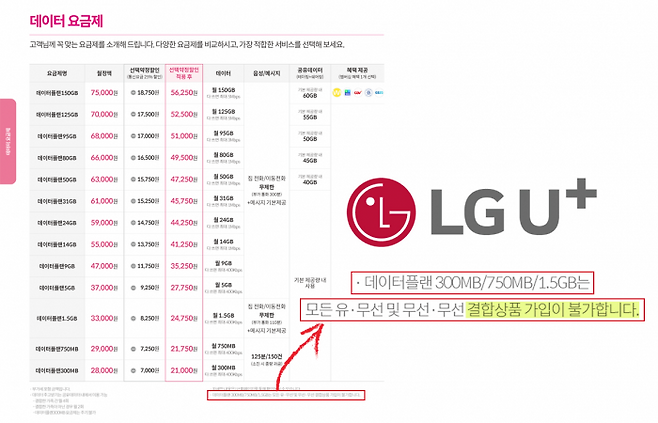 그래픽=홍연택 기자