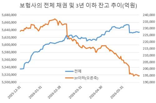 연합인포맥스