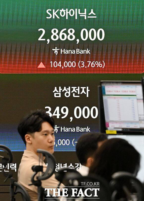한국은행은 서울·경기 집값 상승세와 반도체 호황에 따른 주가 상승·IT 업종 성과급 지급 등이 집값 상승 기대를 자극한 배경으로 꼽았다. 사진은 SK하이닉스가 삼성전자를 제치고 코스피 시가총액 1위 기업으로 올라선 지난 22일 오후 서울 중구 하나은행 본점 딜링룸에 지수가 표시되고 있다. /서예원 기자