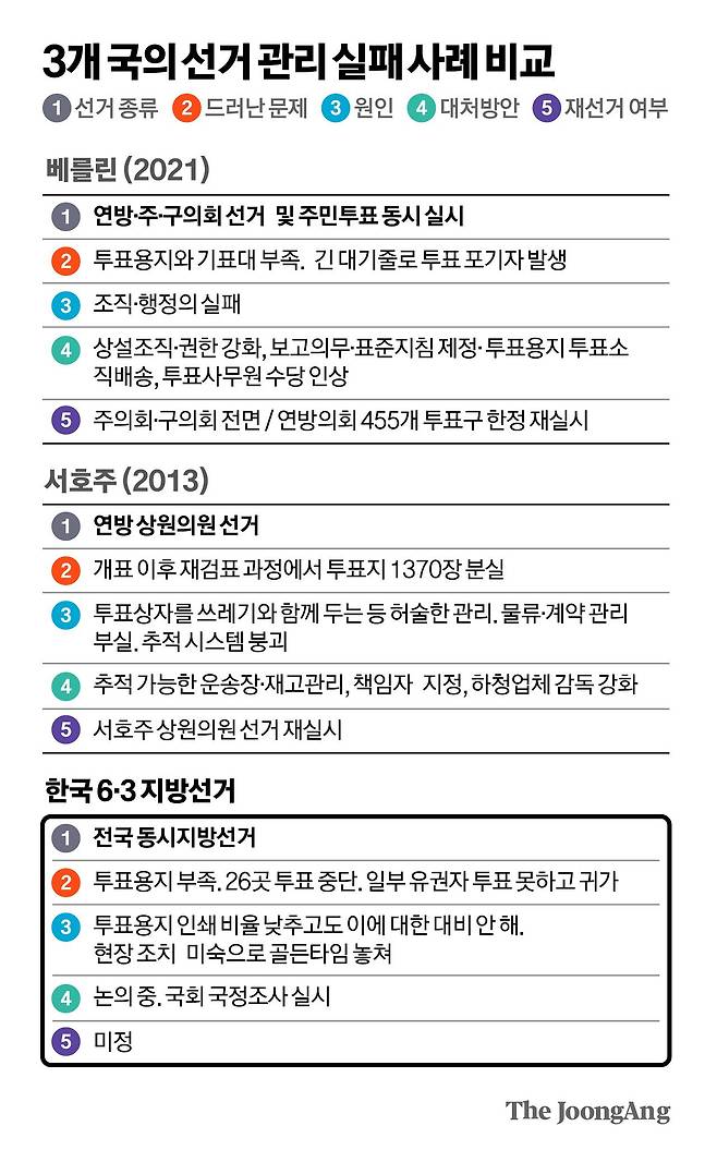 김경진 기자