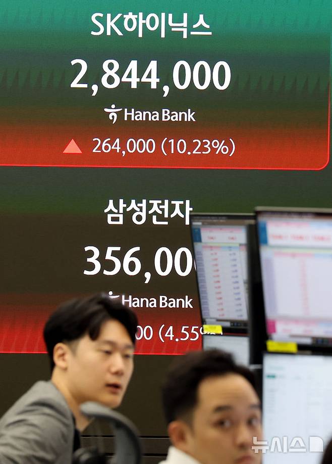 [서울=뉴시스] 박영태 기자 = 25일 오전 서울 중구 하나은행 딜링룸 전광판에 삼성전자와 SK하이닉스의 체결 가격이 표시되고 있다. 코스피는 전 거래일(8471.02)보다 232.40포인트(2.74%) 상승한 8703.42에 개장했고 코스닥 지수는 전 거래일(909.31)보다 14.35포인트(1.58%) 오른 923.66에 거래를 시작했다.2026.06.25. since1999@newsis.com