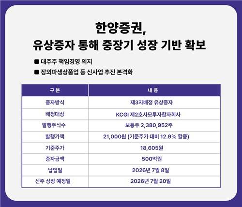 한양증권, 제3자배정 유상증자 [한양증권 제공. 재판매 및 DB금지.]