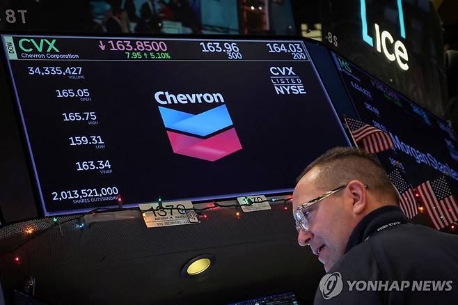 뉴욕증권거래소(NYSE) 트레이더 [로이터=연합뉴스 자료사진. 재판매 및 DB 금지]