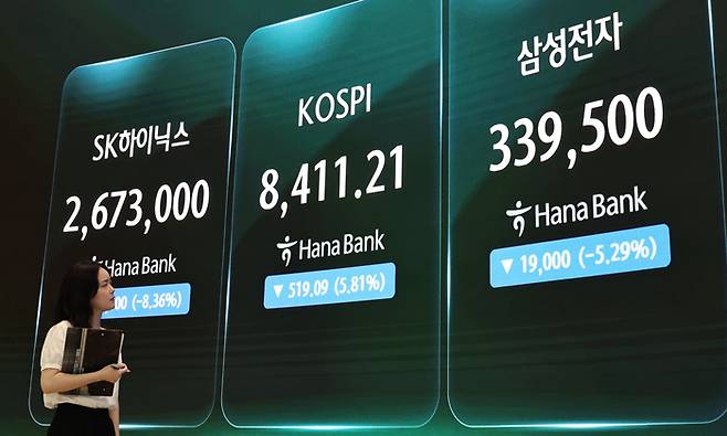 26일 서울 중구 하나은행 딜링룸 현황판에 SK하이닉스와 삼성전자 등 주가가 표시되고 있다. 이날 코스피는 전 거래일 대비 519.09포인트(5.81%) 내린 8411.21에, 코스닥은 36.44포인트(4.10%) 내린 851.37에 장을 마감했다. [연합뉴스]