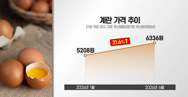 이미지=MTN