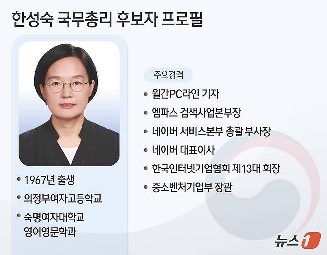 이재명 대통령은 7일 국민주권정부 두 번째 국무총리로 한성숙 중소벤처기업부 장관을 지명했다. 2026.06.07. ⓒ 뉴스1 윤주희 디자이너