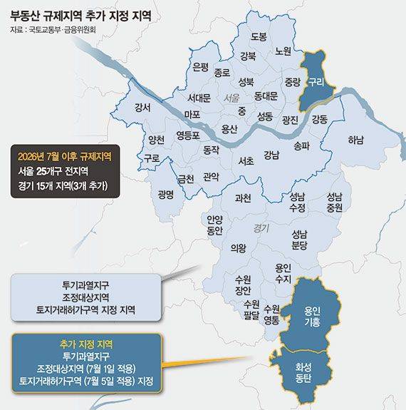 "급매 없나요" 문의 몰린 동탄… 기흥·구리 "살사람
