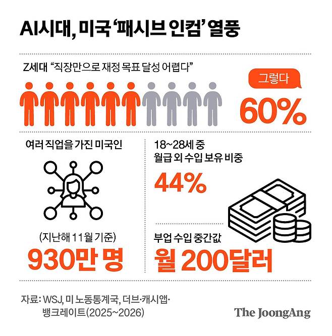 김경진 기자