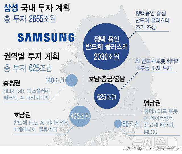 [서울=뉴시스]