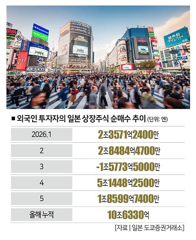 [사진 | 게티이미지뱅크]