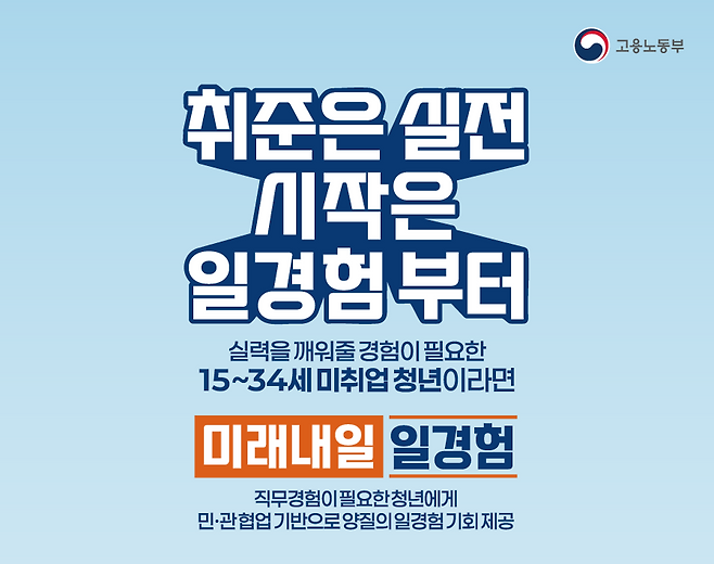 고용노동부의 미래내일 일경험 프로그램 포스터. 고용노동부 제공