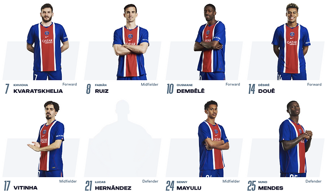 ▲ ⓒPSG 공식 홈페이지