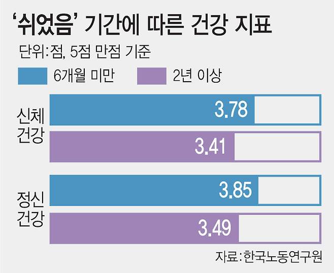 (그래픽=문승용 기자)