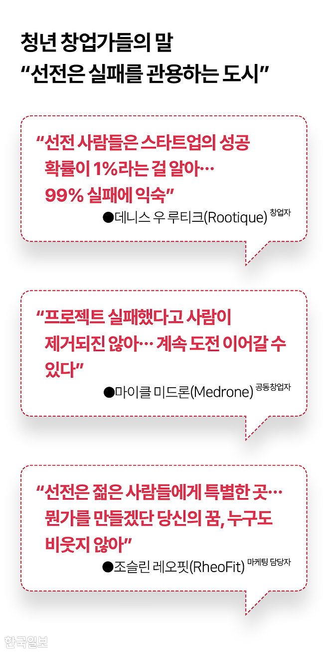 그래픽=김대훈 기자