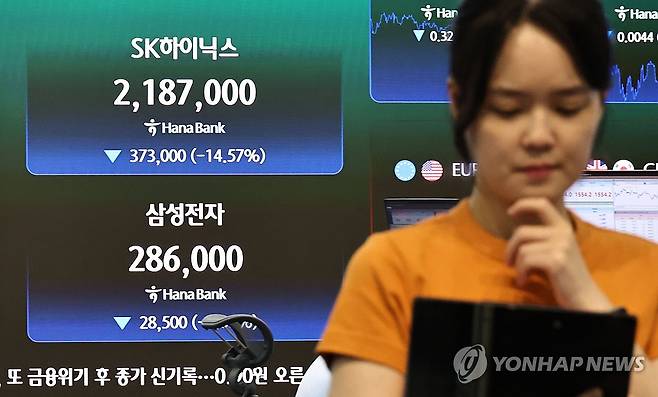 삼성전자 9%, SK하이닉스 14.5% 폭락 마감 (서울=연합뉴스) 김인철 기자 = 2일 서울 중구 하나은행 딜링룸 현황판에 삼성전자와 SK하이닉스 등 주가가 표시되고 있다.
이날 코스피는 전 거래일 대비 655.32포인트(7.89%) 내린 7,648.09에, 코스닥은 62.63포인트(6.74%) 내린 866.72에 장을 마감했다.
삼성전자는 9%, SK하이닉스는 14.5% 폭락 마감했다. 2026.7.2 yatoya@yna.co.kr