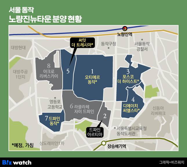노량진뉴타운 분양 현황 /그래픽=비즈워치