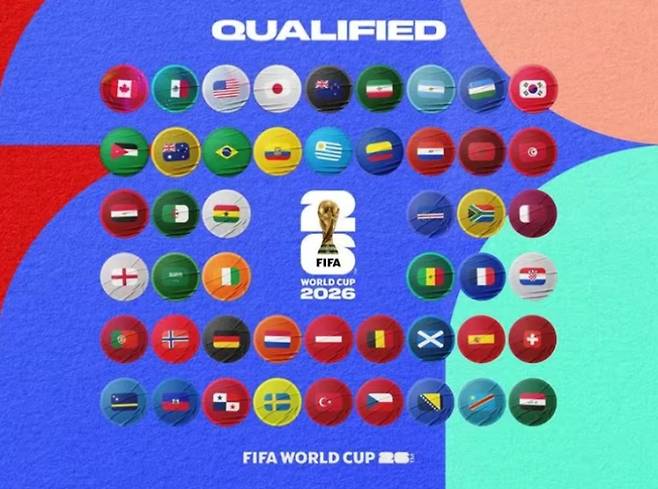 2026 FIFA 북중미 월드컵 일정 ©피파