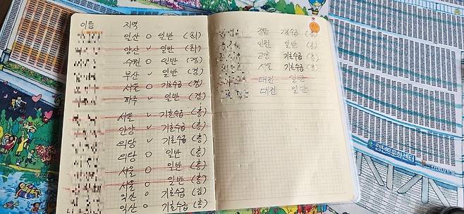 청각장애인 모집책 수첩 사진./경기북부경찰청