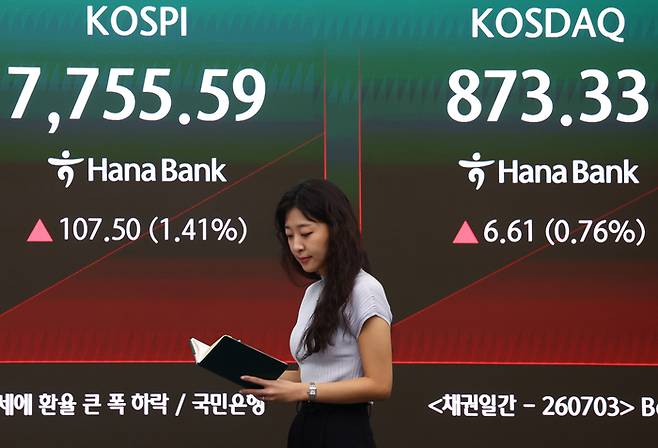 3일 서울 중구 하나은행 딜링룸 현황판에 코스피 등이 표시되고 있다. (사진=연합뉴스)