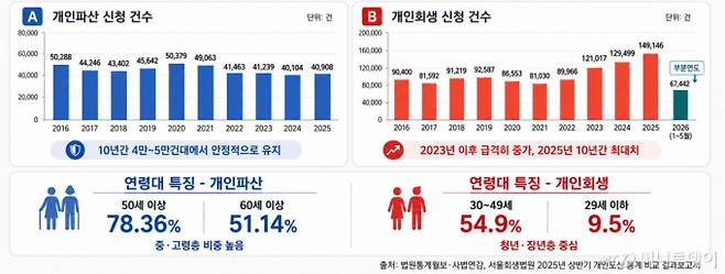 /사진=ChatGPT