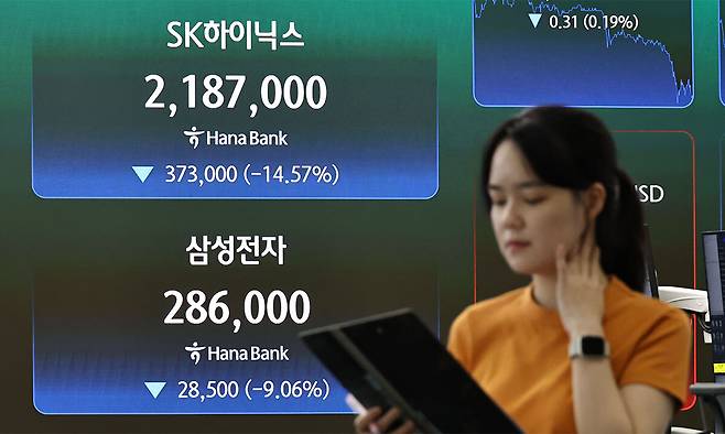 2일 삼성전자는 9.06% 내린 28만6000원, SK하이닉스는 14.57% 급락한 218만7000원에 거래를 마쳤다. 연합뉴스