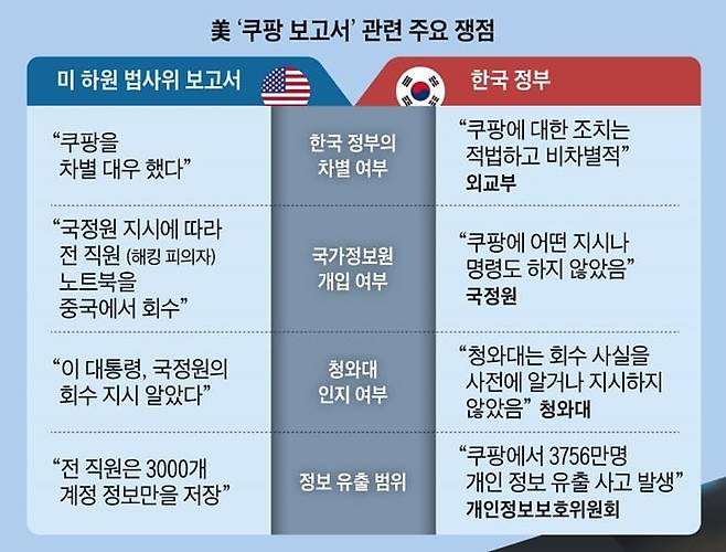 그래픽=백형선