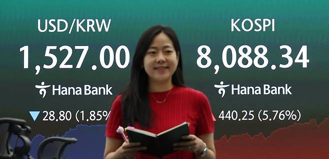 코스피가 8,000선을 회복한 3일 서울 중구 하나은행 딜링룸 현황판에 코스피 종가 및 원/달러 환율이 표시돼있다. 이날 코스피는 전장보다 440.25포인트(5.76%) 오른 8,088.34, 코스닥지수도 전장보다 1.69포인트(0.19%) 상승한 868.41에 장을 마쳤다. 2026.7.3 /연합뉴스