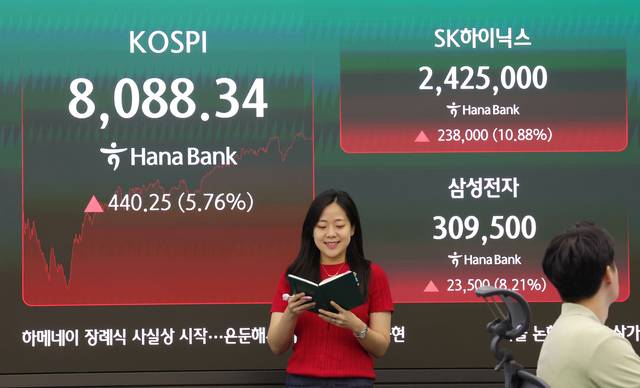 지난 3일 서울 중구 하나은행 딜링룸 전광판에 지수가 표시돼 있다. 뉴시스